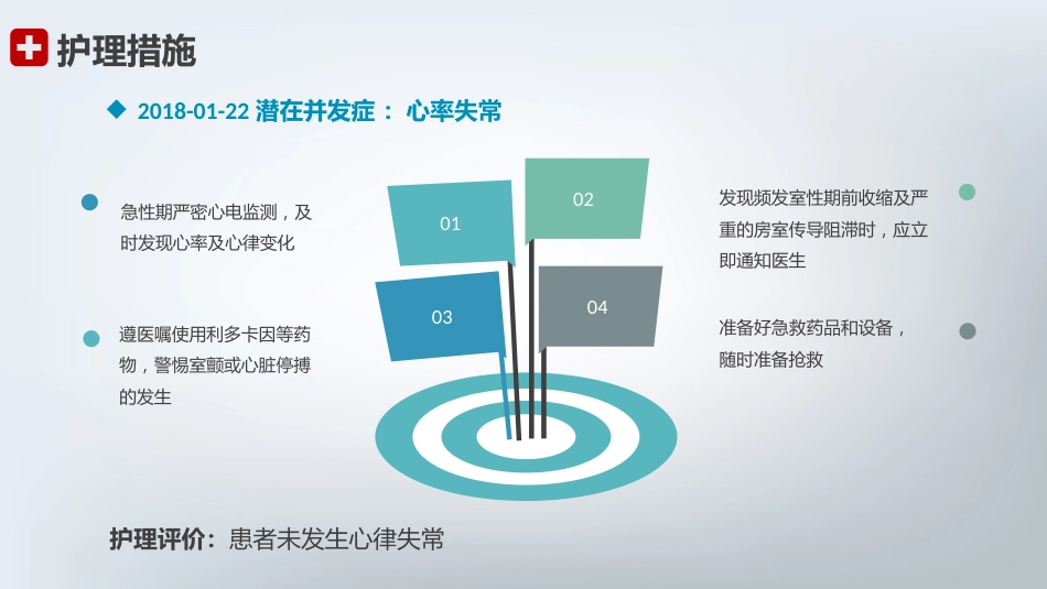 急性心机梗护理查房_第13页