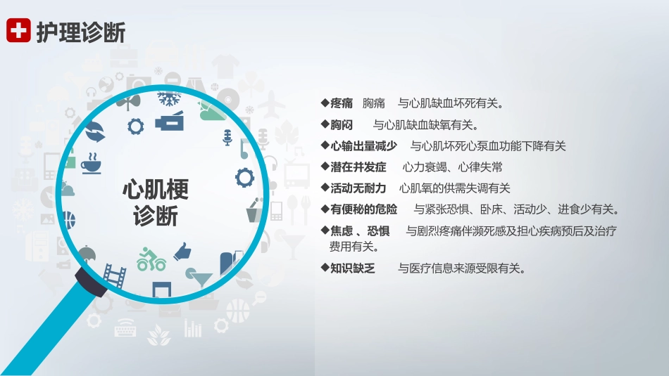 急性心机梗护理查房_第6页