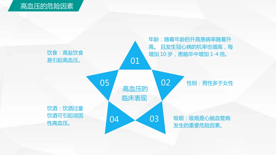 高血压糖尿病护理_第11页