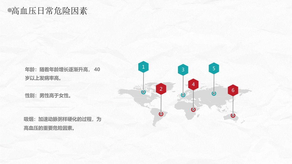 高血压健康培训_第11页