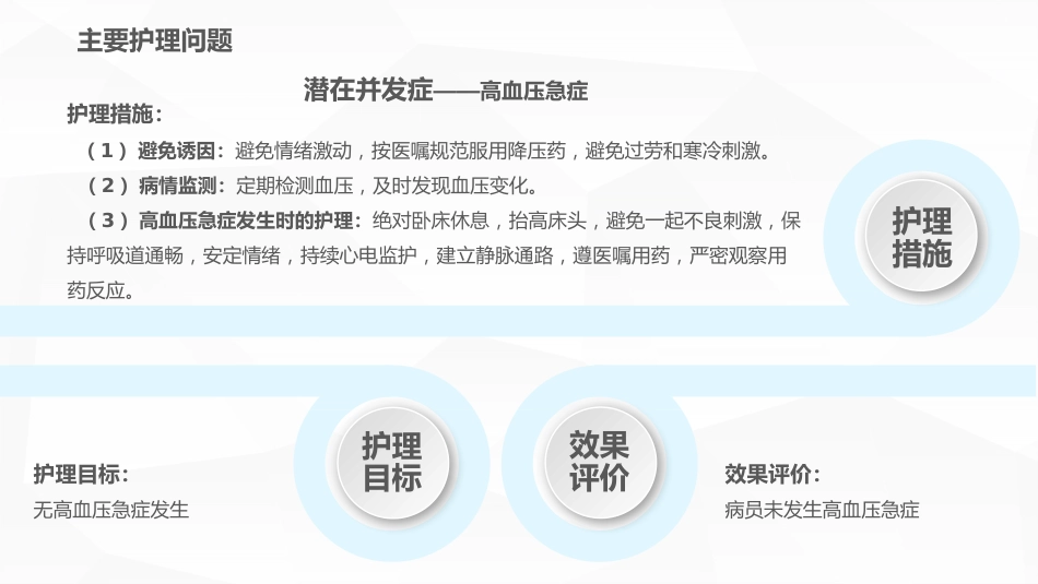高血压护理查房_第10页