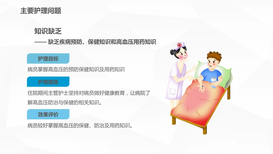 高血压护理查房_第11页
