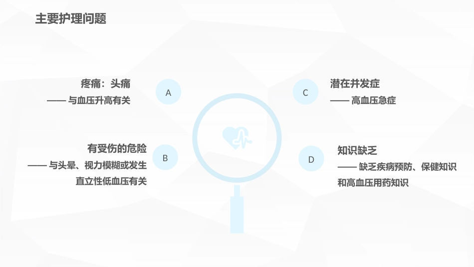 高血压护理查房_第7页
