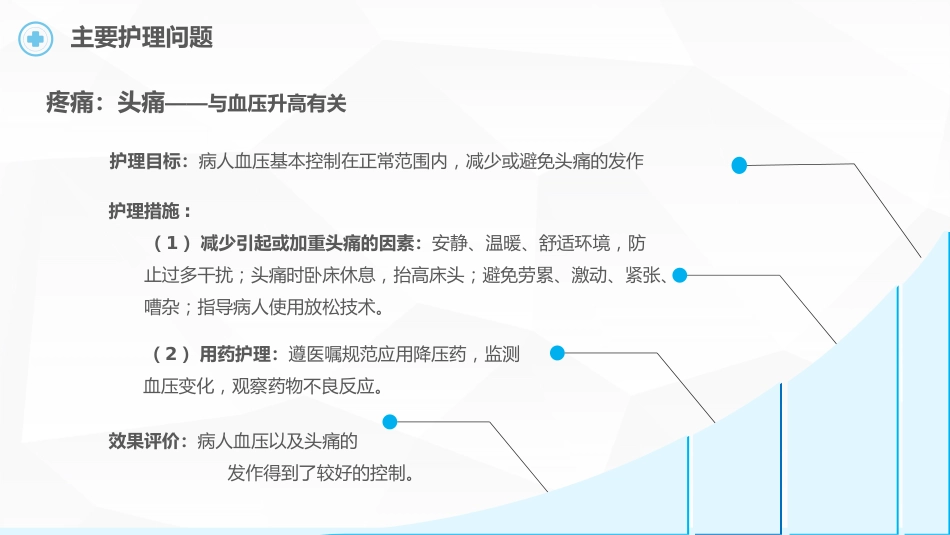 高血压护理查房_第8页