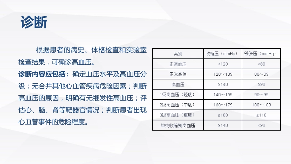 高血压的护理_第11页