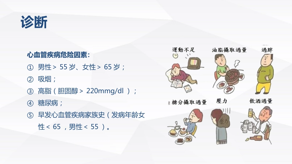高血压的护理_第12页