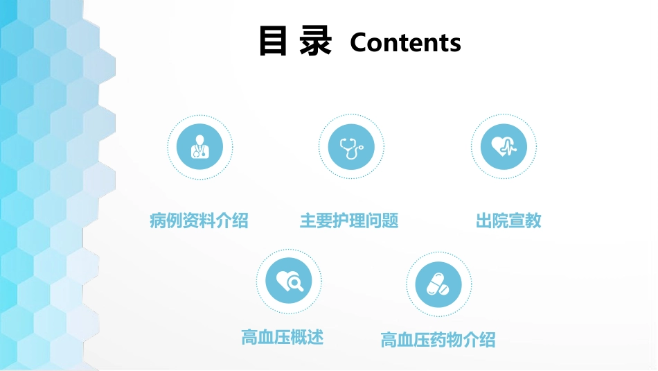 心脏内科-高血压护理查房_第2页