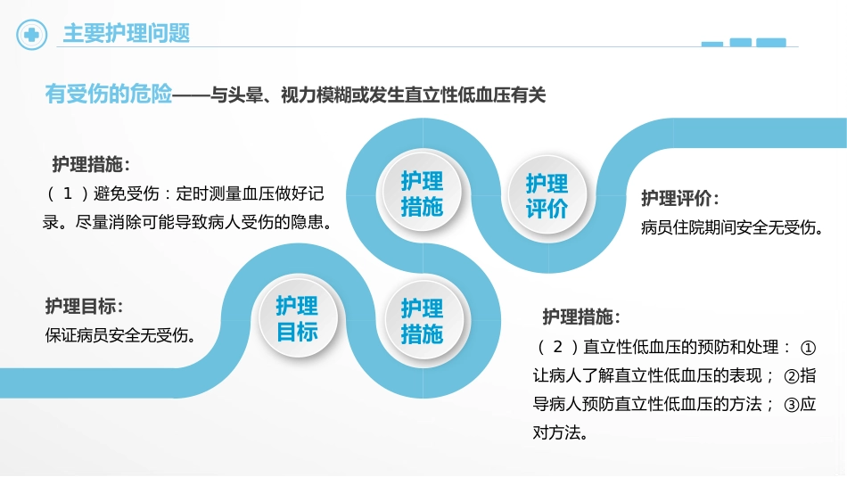 心脏内科-高血压护理查房_第9页
