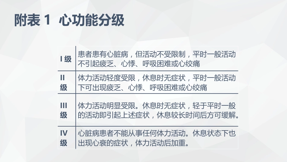 心脏内科-感染性心内膜炎的护理查房_第9页