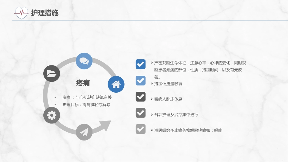 急性冠脉综合症护理查房_第15页