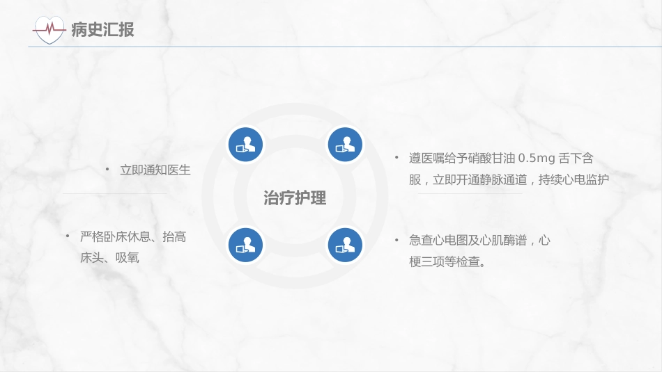 急性冠脉综合症护理查房_第9页