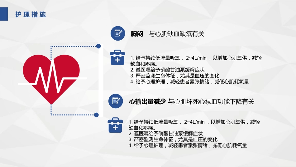 心血管科-急性心肌梗死护理查房_第10页