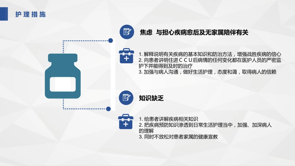 心血管科-急性心肌梗死护理查房_第13页