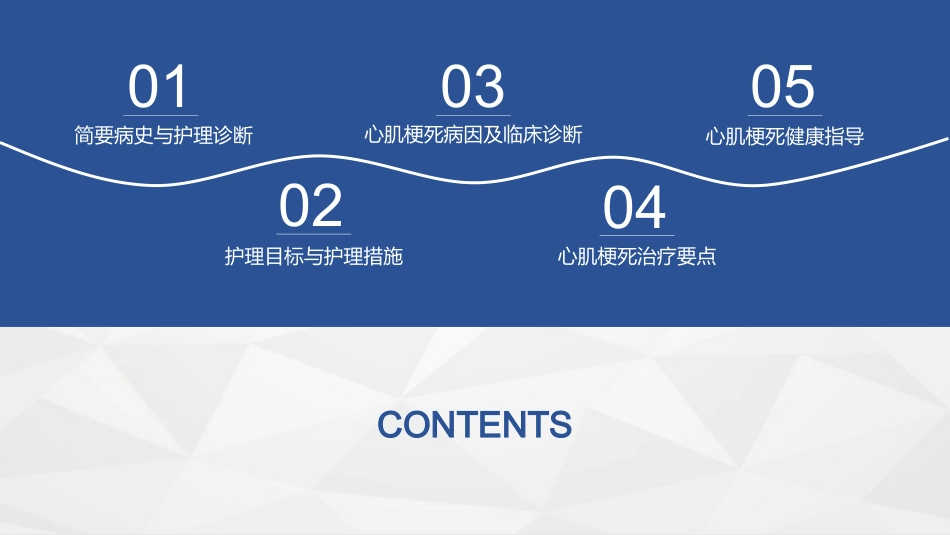 心血管科-急性心肌梗死护理查房_第2页
