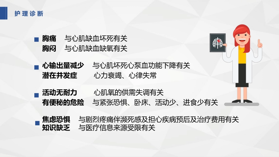 心血管科-急性心肌梗死护理查房_第6页