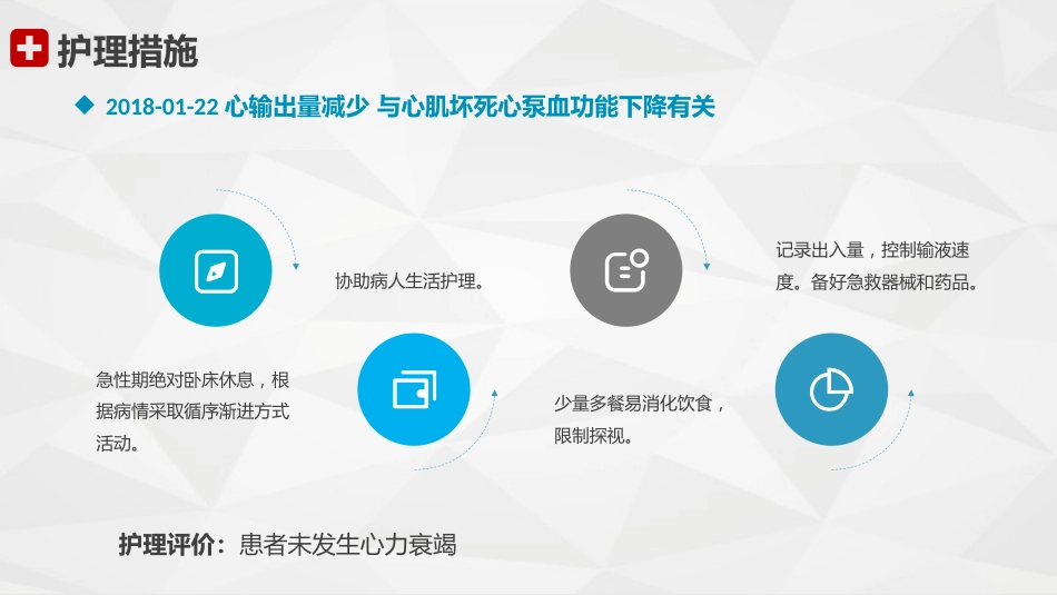 心血管科-急性心梗护理查房_第11页