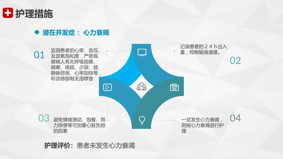 心血管科-急性心梗护理查房_第12页