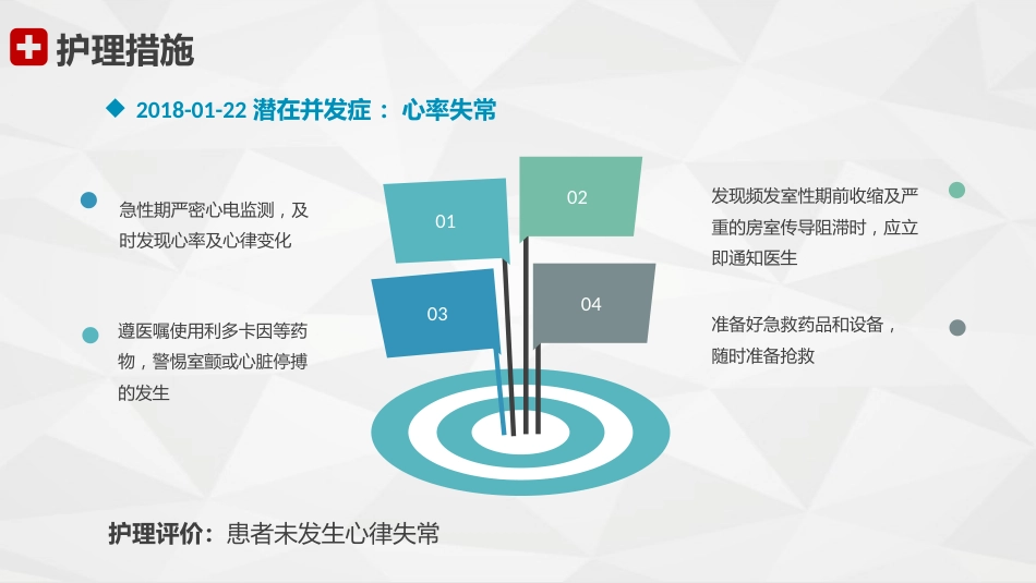 心血管科-急性心梗护理查房_第13页