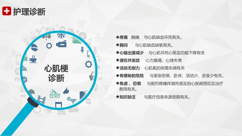 心血管科-急性心梗护理查房_第6页