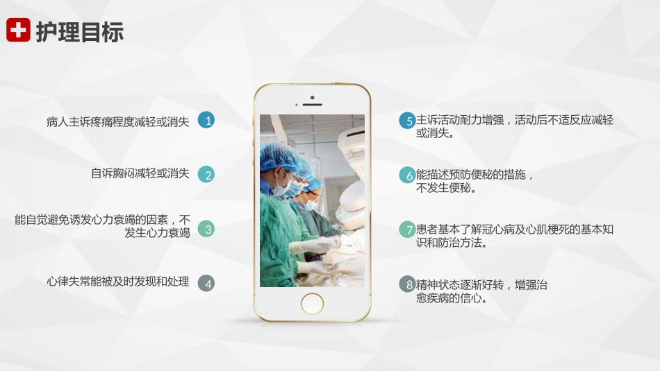心血管科-急性心梗护理查房_第8页