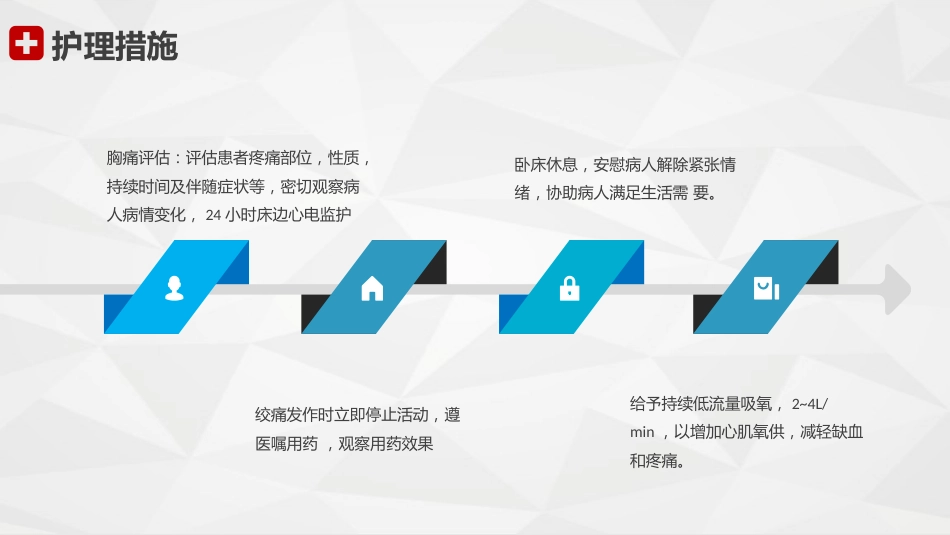 心血管科-急性心梗护理查房_第9页
