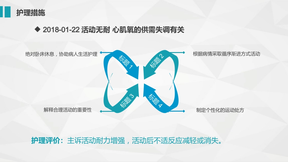 心血管科-急性心梗护理查房 (2)_第14页