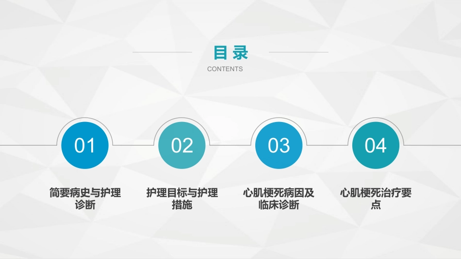 心血管科-急性心梗护理查房 (2)_第2页