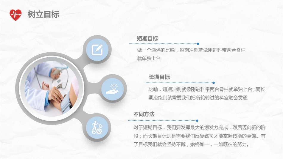 护理培训_第4页
