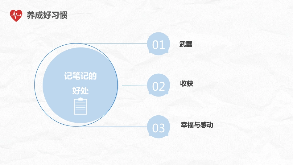 护理培训_第7页