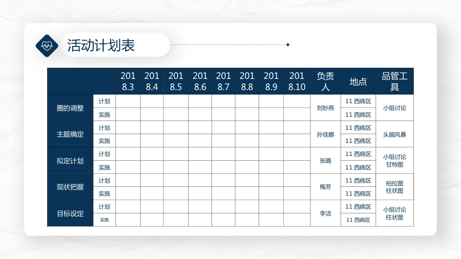 提高压力性损伤评估正确率_第12页