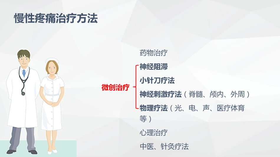疼痛科常规治疗方法_第2页