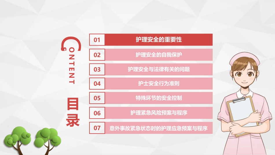 护理安全警示知识培训_第3页