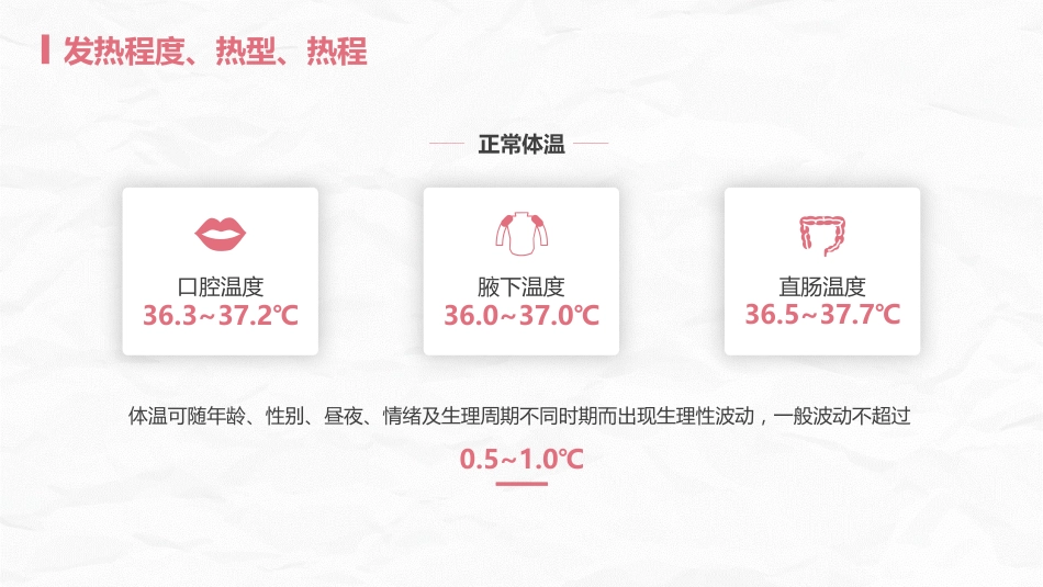 发热病人的护理_第11页