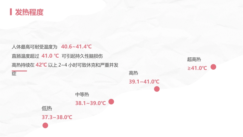 发热病人的护理_第12页