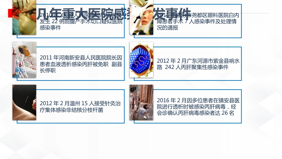 院感知识及三基知识培训_第4页