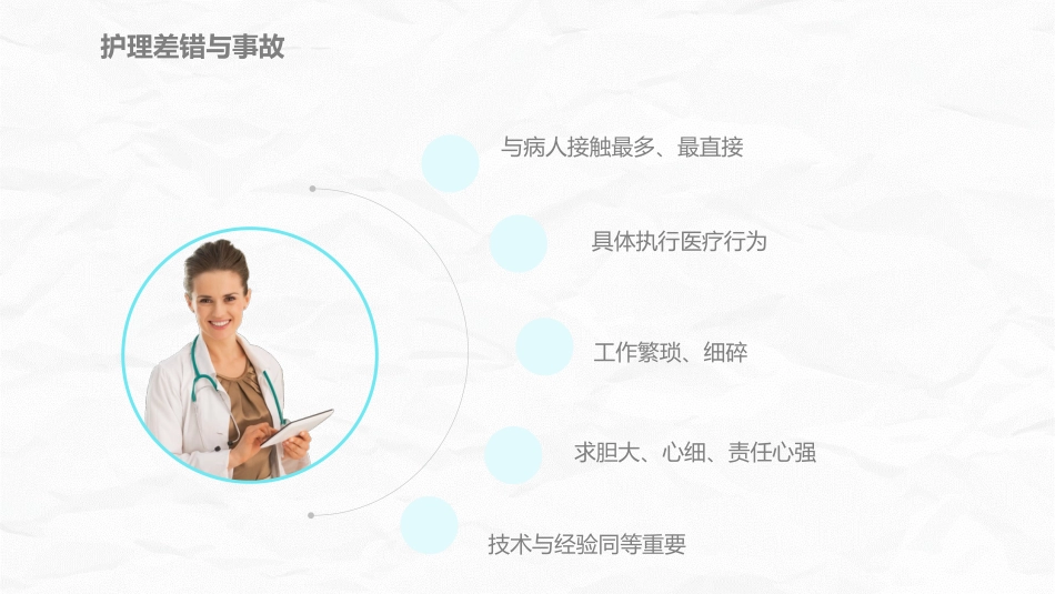 医疗护理安全管理_第6页