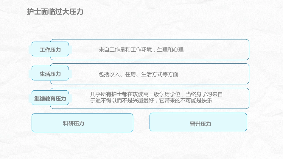 医疗护理安全管理_第9页