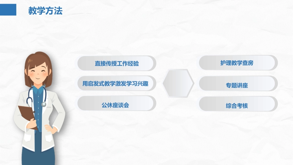 护理总带教竞聘_第12页