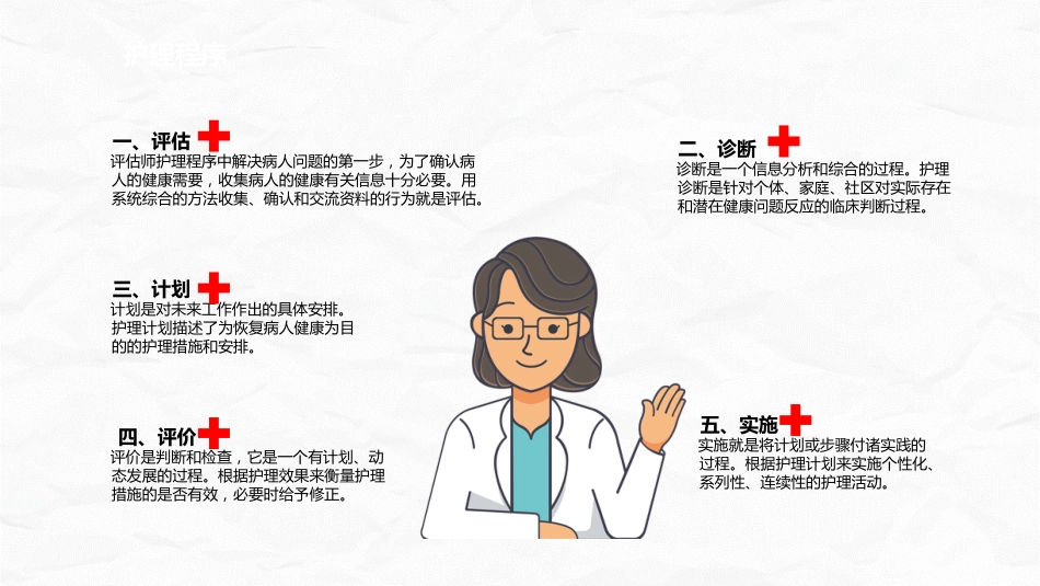 全面围手术期护理_第5页