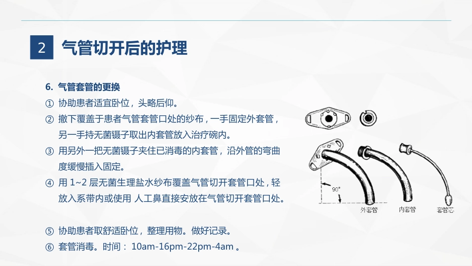 气管切开的护理业务学习_第15页