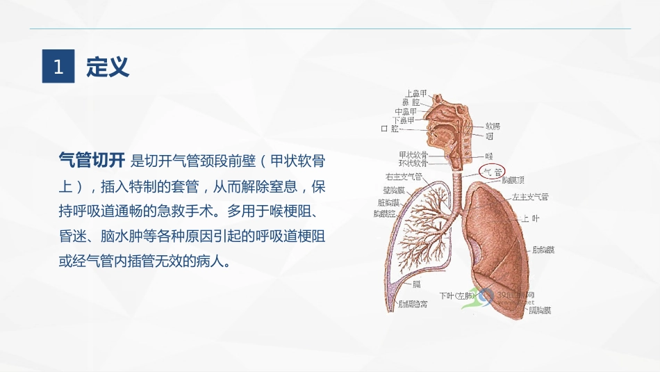 气管切开的护理业务学习_第4页