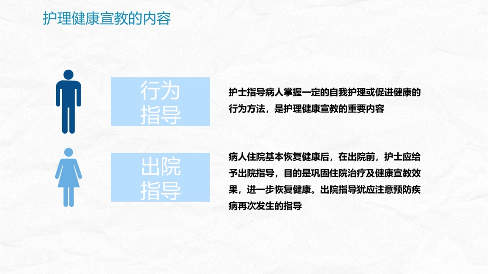 病区护理健康宣教_第11页