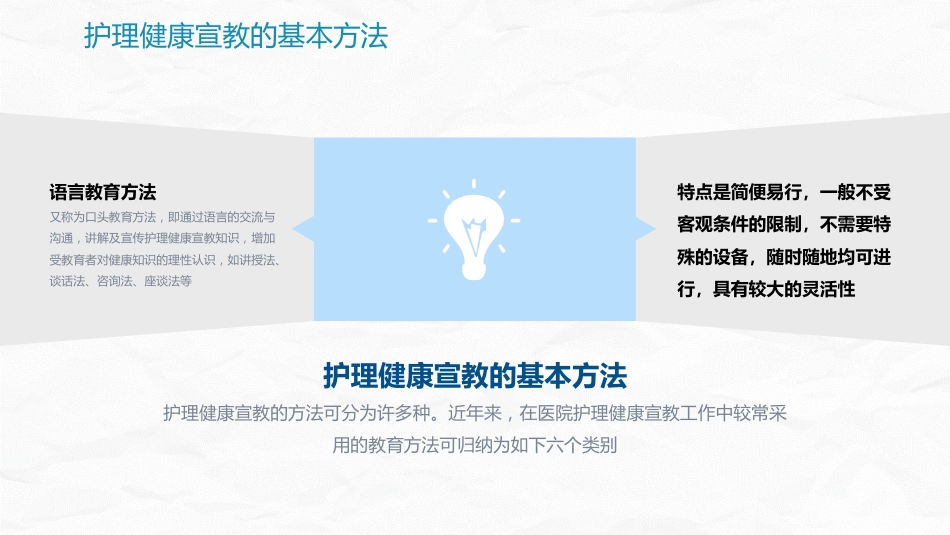 病区护理健康宣教_第13页