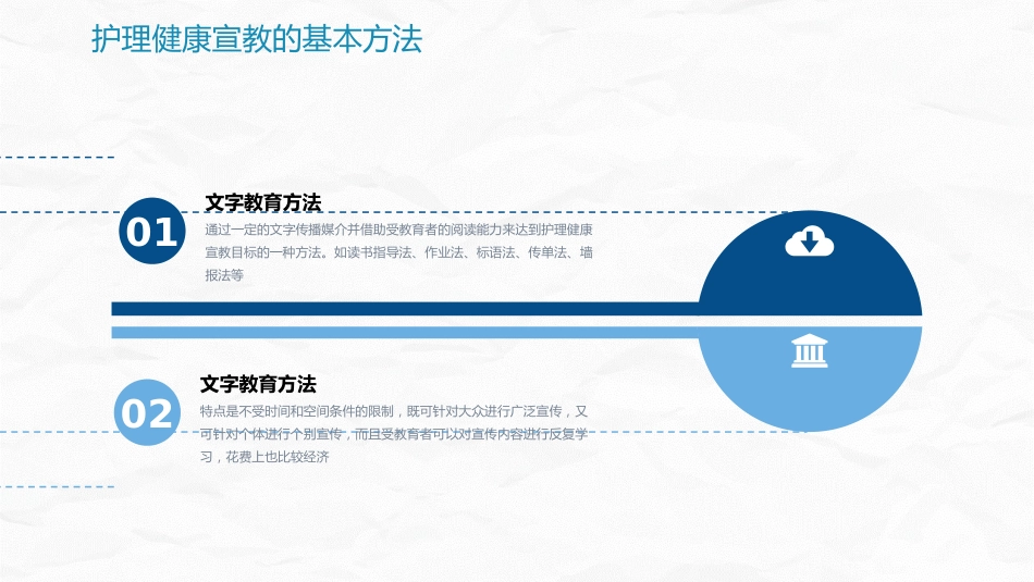 病区护理健康宣教_第14页