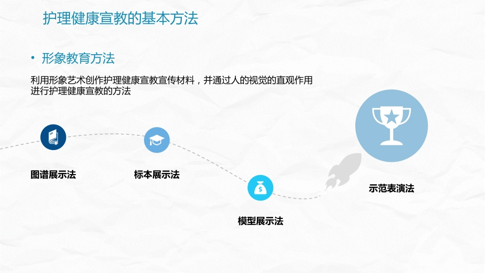 病区护理健康宣教_第15页