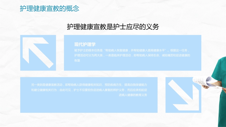 病区护理健康宣教_第5页