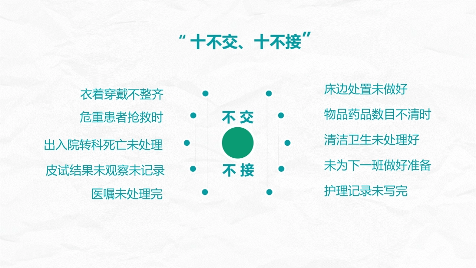 交接班制度_第11页