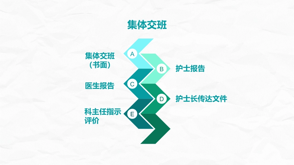 交接班制度_第14页