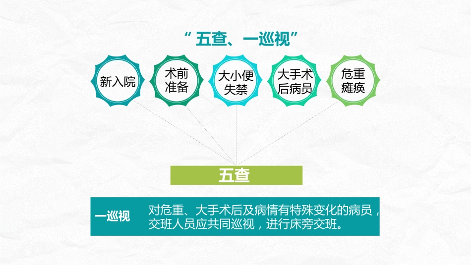 交接班制度_第9页