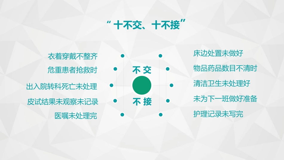护理交接班制度_第11页